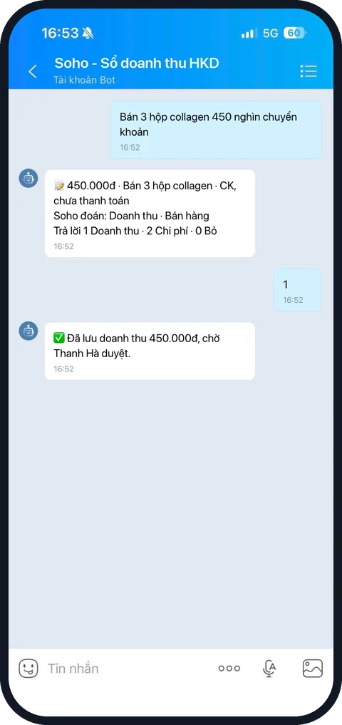 Chat Zalo với bot Soho: sau tin “Bán 3 hộp collagen 450 nghìn chuyển khoản”, bot trả bản nháp 450.000đ đoán Doanh thu · Bán hàng, người bán trả lời 1, bot báo đã lưu doanh thu 450.000đ, chờ Thanh Hà duyệt (dữ liệu minh họa).